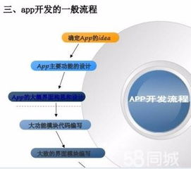 浙江义乌企业app定制开发公司管理系统开发官网定制